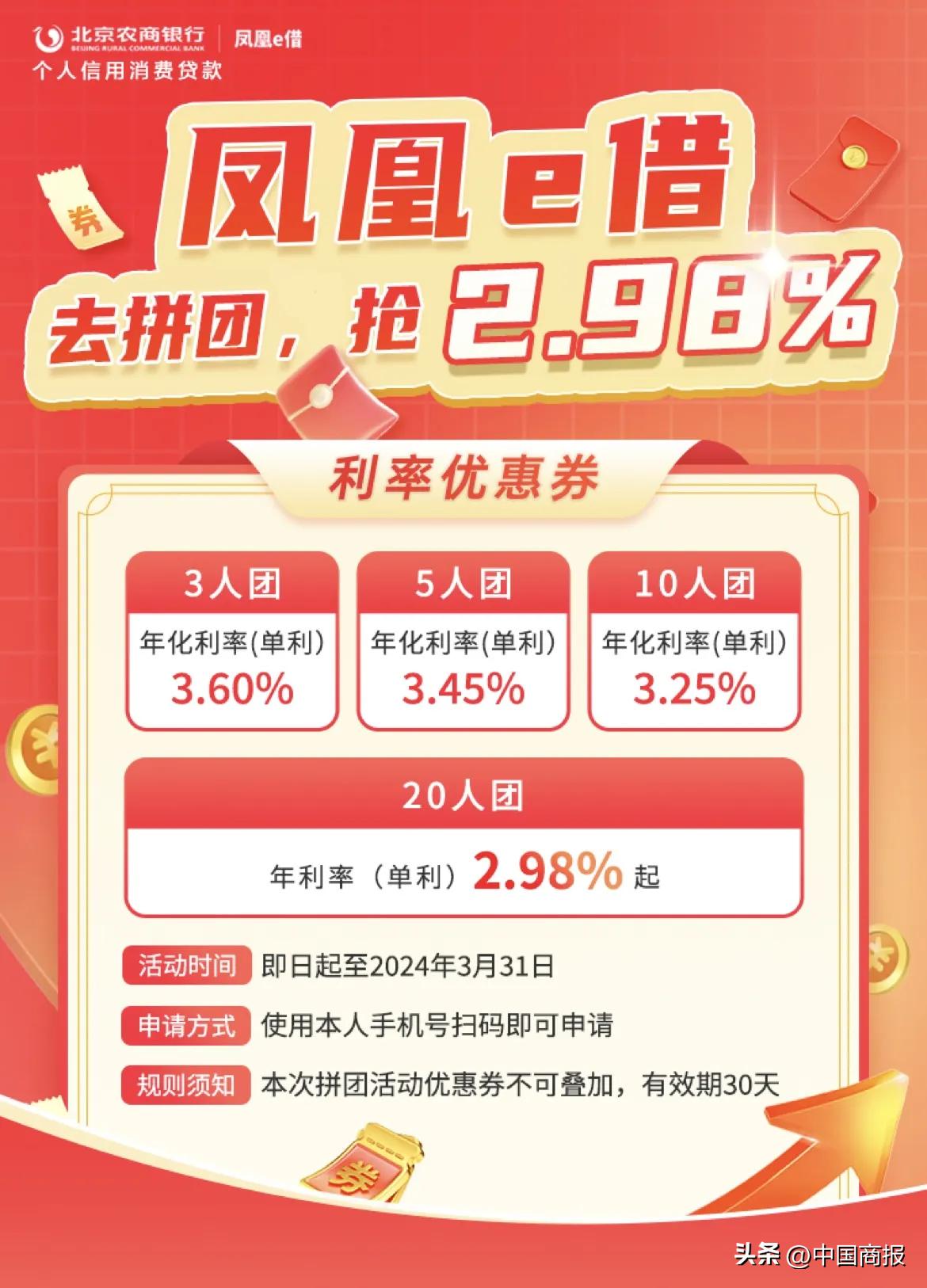 银行消费贷利率优惠_银行贷款利率放开_消费信贷利率下降