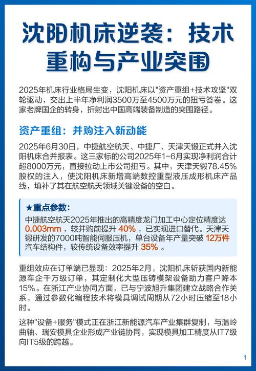 沈阳机床 装备制造 新能源汽车_沈阳机床 重大资产重组 中捷厂_沈阳中捷机床