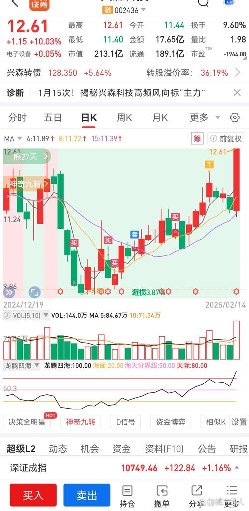 A股环保板块大涨_港股闪崩股票分析_洪城水业股票行情