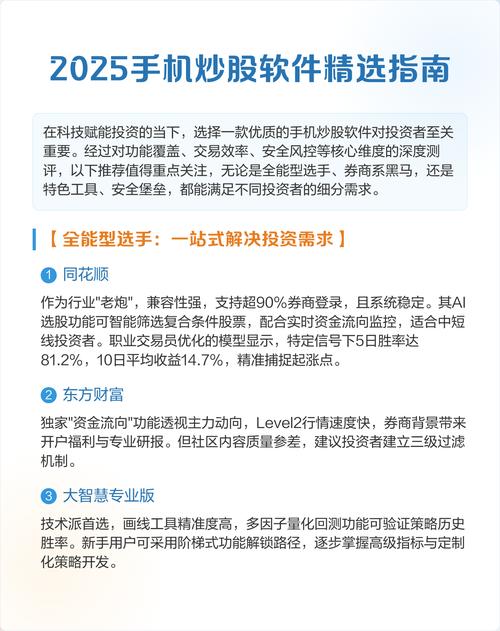 东吴证券手机炒股官方网站是？_炒股软件平台选择_基于功能数据与第三方口碑的决策清单