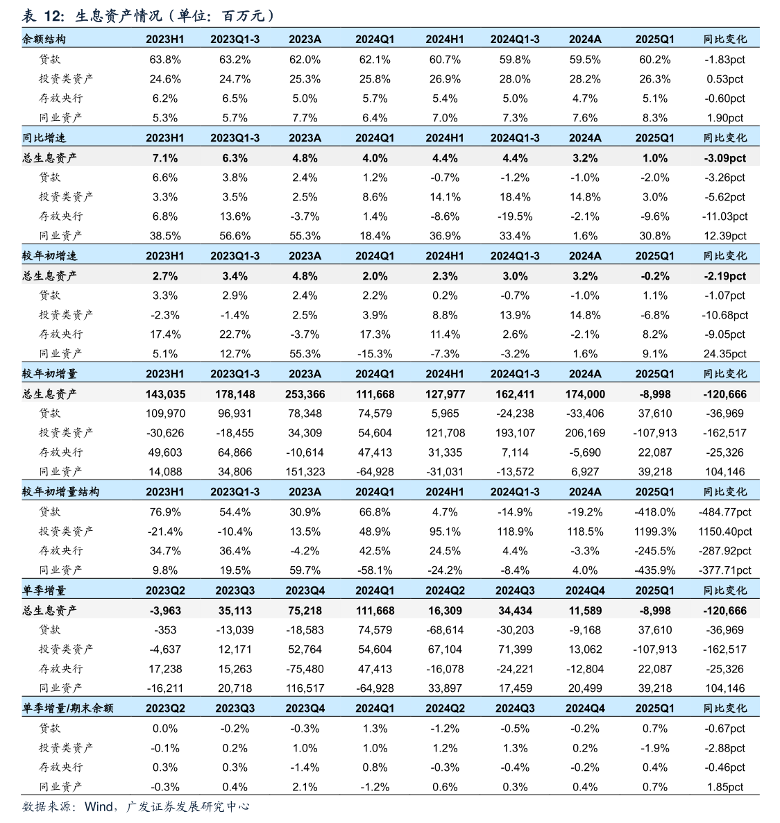 万业企业：上海万业企业股份有限公司第十二届监事会第三次会议决议公告