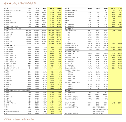 万业企业股东减持计划终止_三林万业减持股份结果公告_万业企业