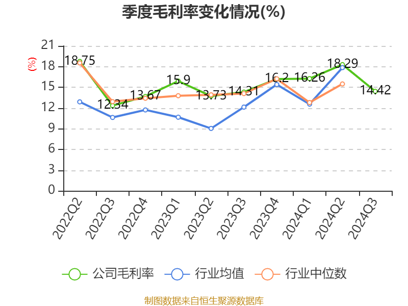 章源钨业2024年第三季度报告_章源钨业财务分析_章源钨业估值