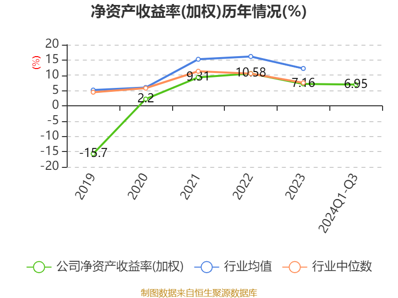 章源钨业估值_章源钨业2024年第三季度报告_章源钨业财务分析