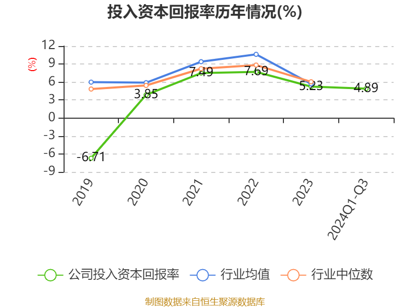 章源钨业估值_章源钨业2024年第三季度报告_章源钨业财务分析