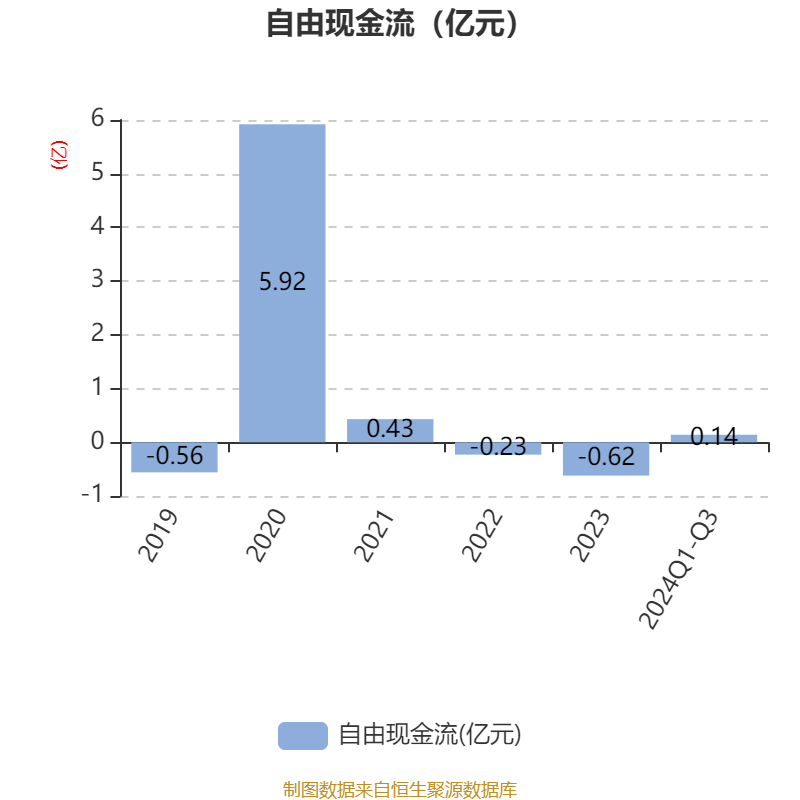 章源钨业估值_章源钨业财务分析_章源钨业2024年第三季度报告
