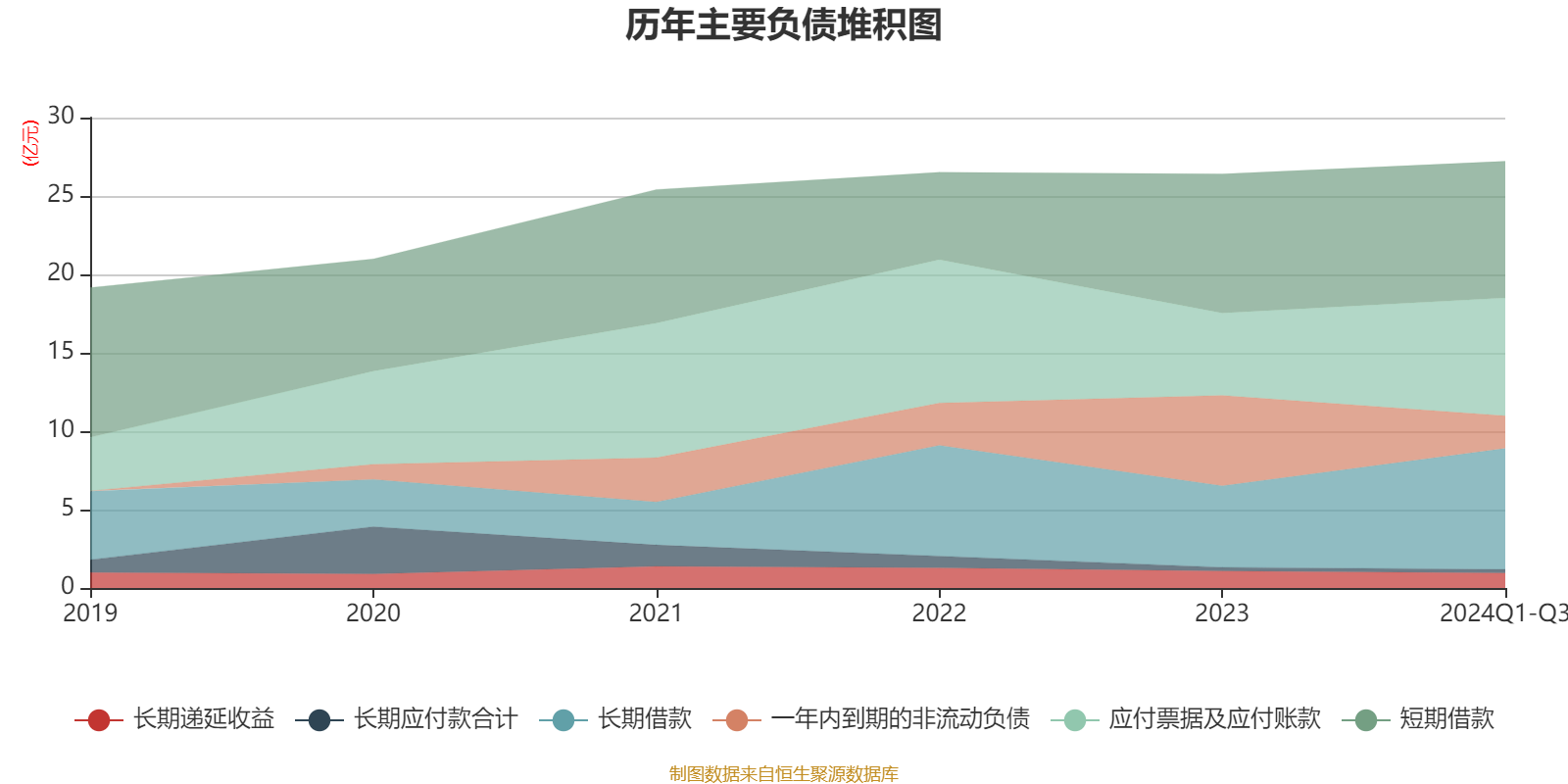 章源钨业估值_章源钨业2024年第三季度报告_章源钨业财务分析