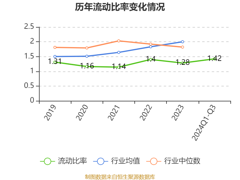 章源钨业2024年第三季度报告_章源钨业估值_章源钨业财务分析