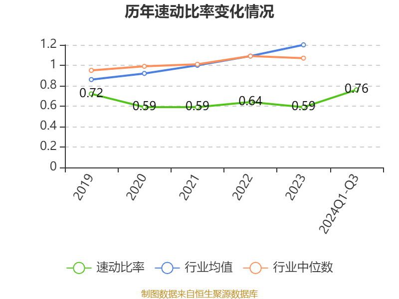 章源钨业财务分析_章源钨业估值_章源钨业2024年第三季度报告