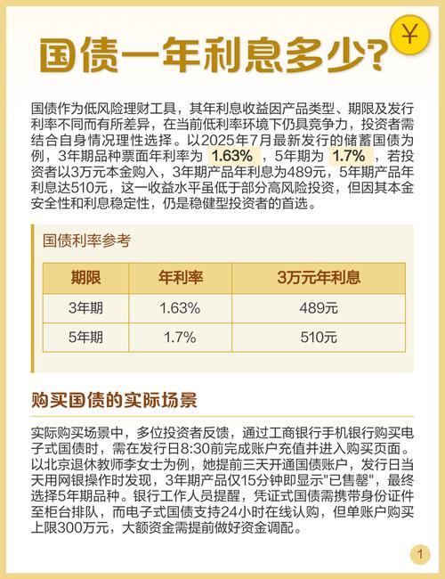 2026年一、二期国债利率公布，3年期票面年利率1.63%