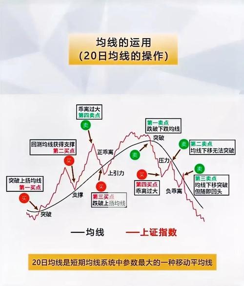 炒期货_期货知识学习步骤_炒期货入门方法