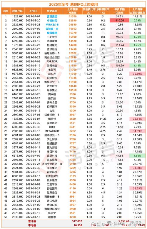 日照港主力资金流向解读_日照港股票_日照港2025年三季报分析