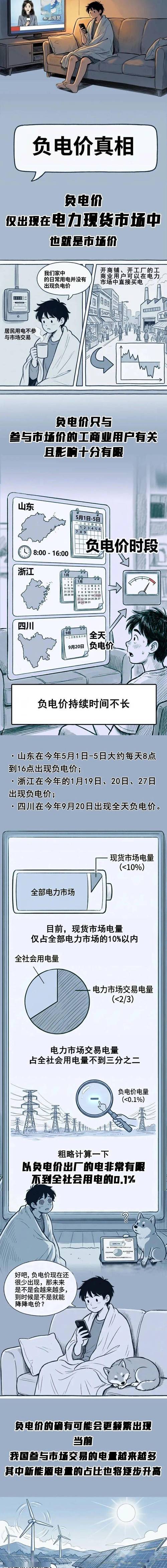 疫情影响下云南文山电力：2020 年电价售电量下跌净利大降