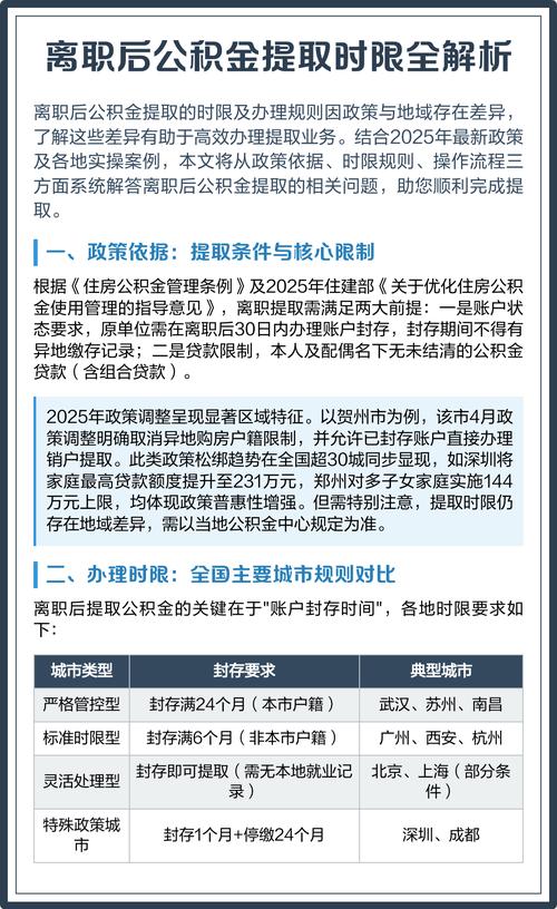 公积金离职提取流程_辞职后住房公积金提取条件_公积金提取资料