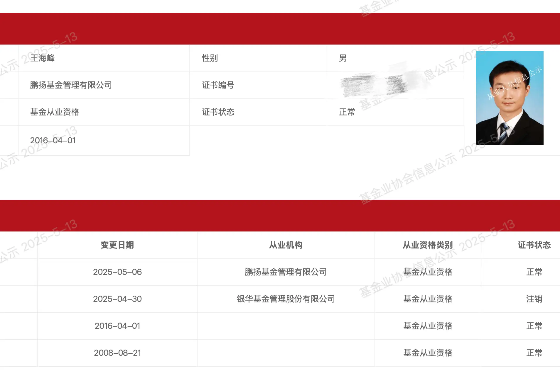 公募基金经理马龙加盟天弘基金_公募基金 静默期_原银华基金老将王海峰入职鹏扬基金