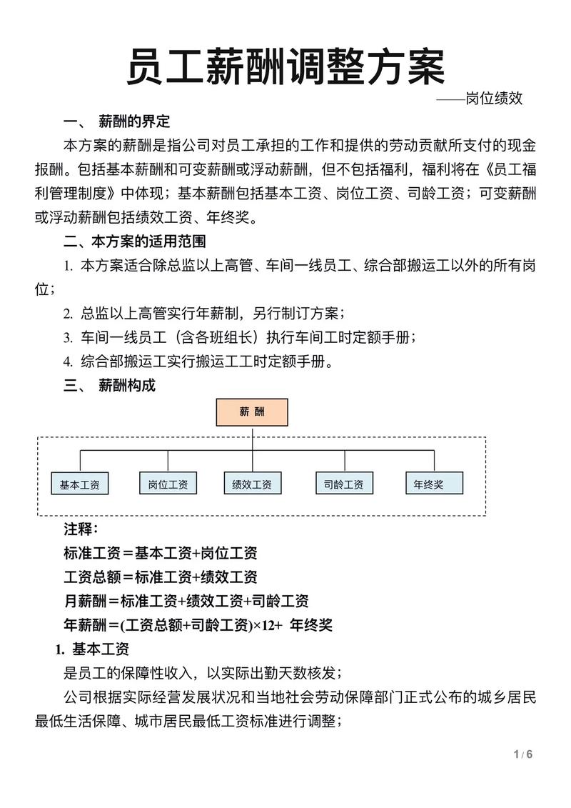 公募基金管理人监督管理办法 解读 基金公司治理机制完善_公募基金 静默期