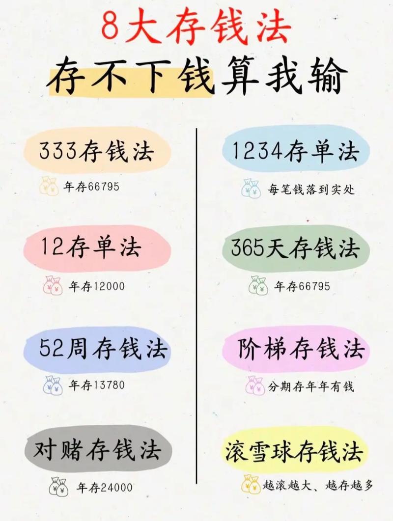 理财入门指南：6步学会管钱，告别月光
