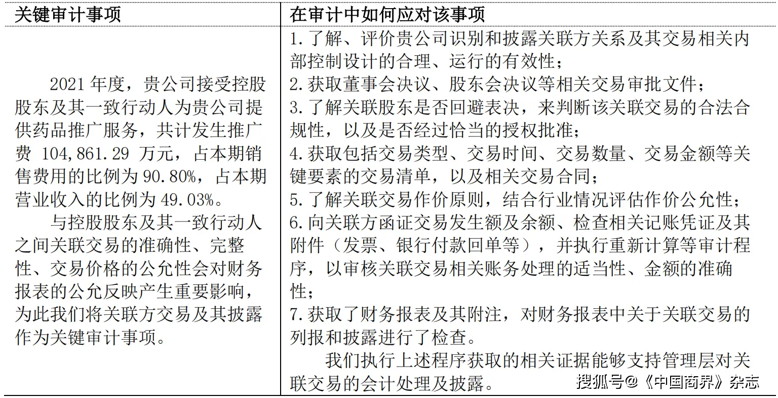 西藏药业警示函_西藏药业关联交易_新凤凰城何时进入西藏药业