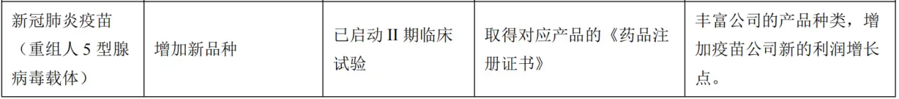 西藏药业警示函_西藏药业关联交易_新凤凰城何时进入西藏药业