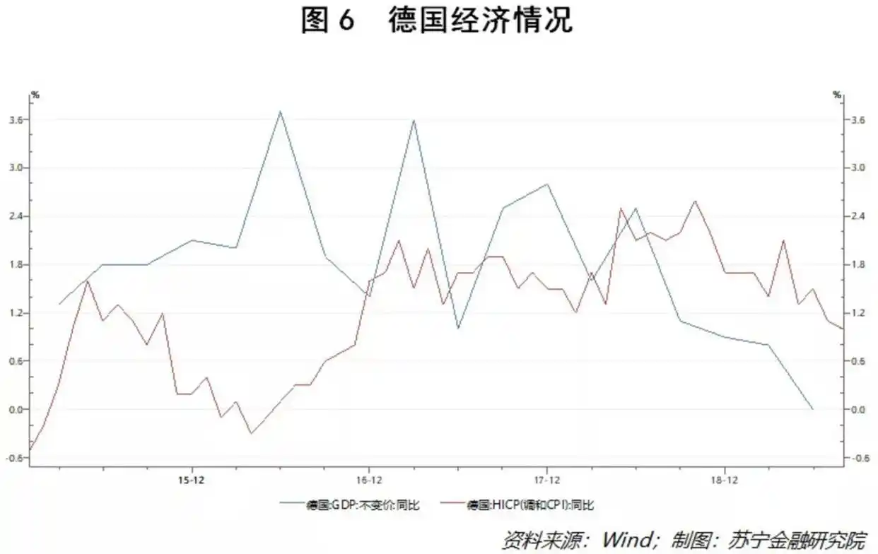 负利率成因作用机理_贷款负利率_负利率政策含义