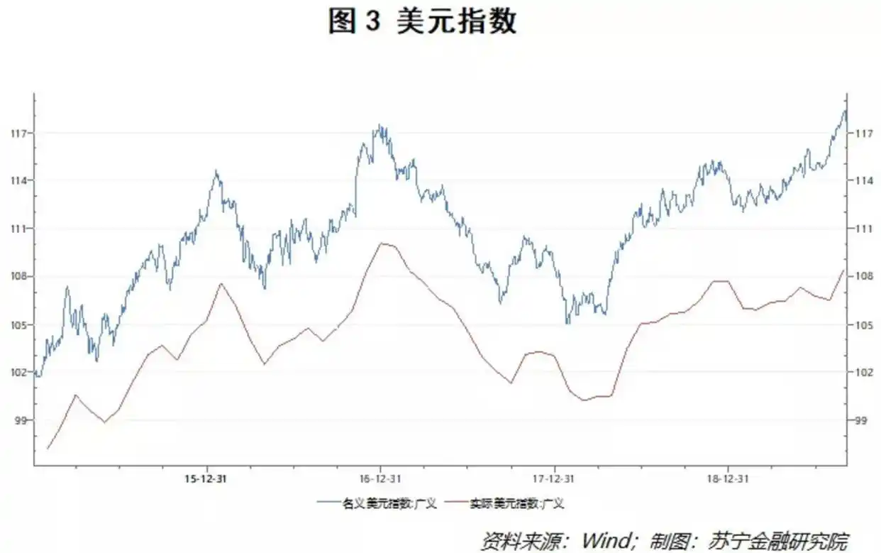 贷款负利率_负利率政策含义_负利率成因作用机理