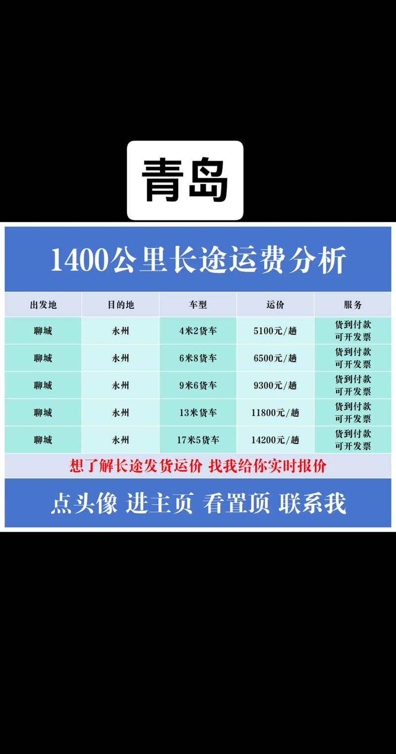 青岛到惠州海运报价_青岛到深圳海运费_天津中谷海运