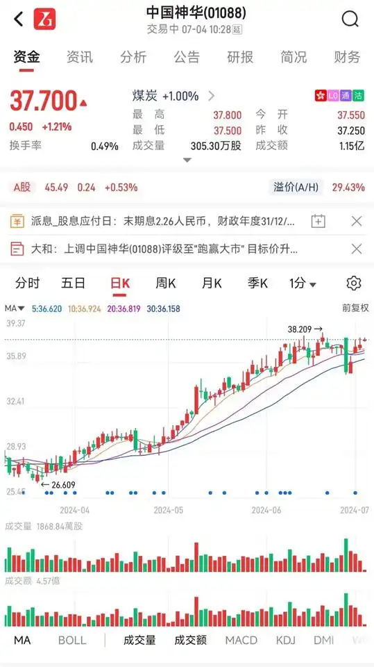 高送转除权前一天买入，能套利吗？港股除权套路揭秘