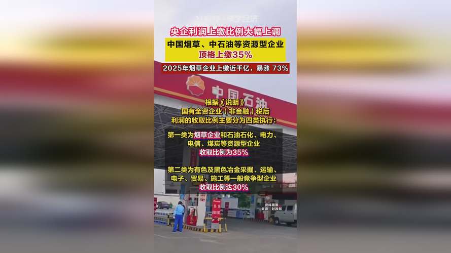 烟草石油电力电信煤炭税后利润35%上缴_2026国有企业利润率_央企利润上缴比例调整