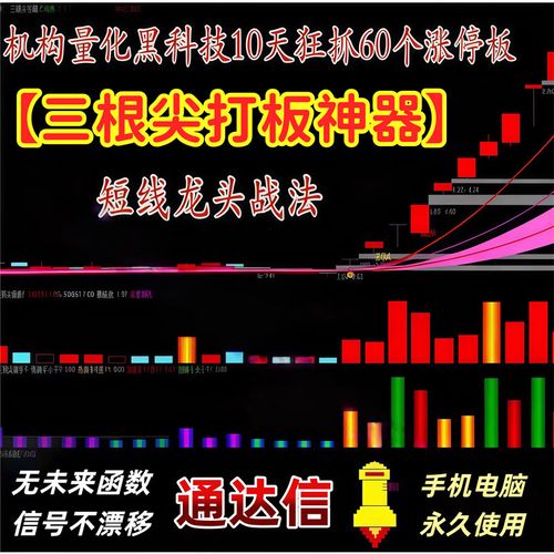 A股涨停板APP推荐_2026短线选股公式_涨停股推荐APP测评