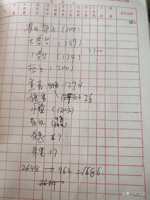 生活理财个人基金平台_普通人家庭理财分工法_家庭理财三块钱分配
