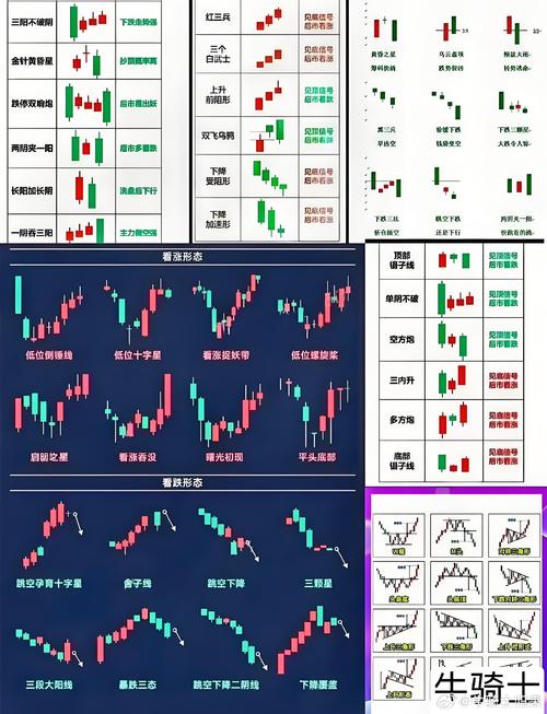 合规安全券商APP_2026短线选股公式_炒股工具选型