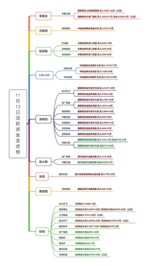 股市与实体经济是啥关系？一文讲透两者互动