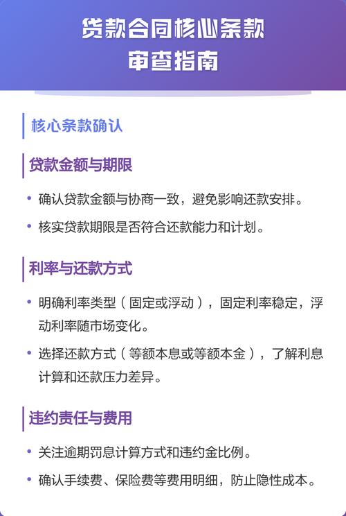 贷款合同审查要点_企业贷款提供哪些资料_主体合格审查
