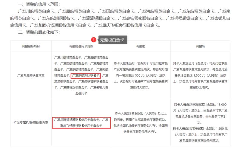 广发信用卡积分有效期多久？普卡到期清零，金卡能留70%