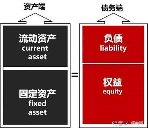 9月房企融资成本持续下降_普通公司债券进行大规模融资_9月房企融资规模环比增长