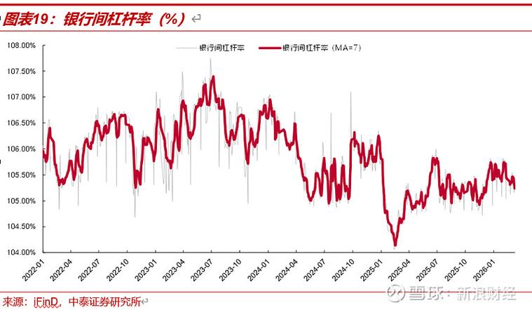 普通公司债券进行大规模融资_次级债发行规模与用途_券商发债融资规模增长