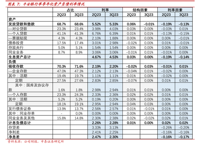 闲置自有资金现金管理_普通公司债券进行大规模融资_现金管理额度
