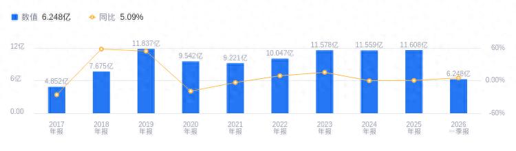 敦煌种业主营业务_敦煌种业_敦煌种业股票