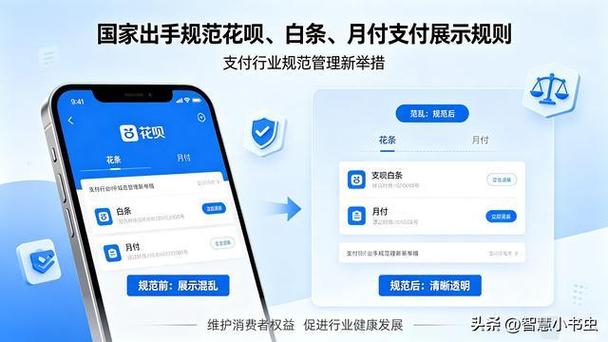 9月30日起，花呗白条将全面调整，远离过度负债，维护个人信用
