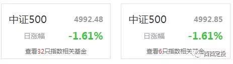 如何选择中证500指数基金_中证500指数基金推荐_中证500估值历史底部