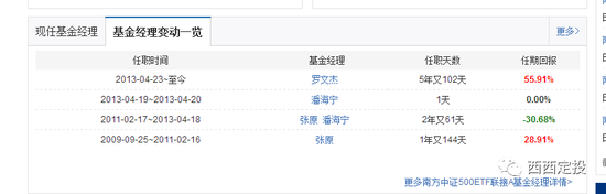 中证500估值历史底部_中证500指数基金推荐_如何选择中证500指数基金