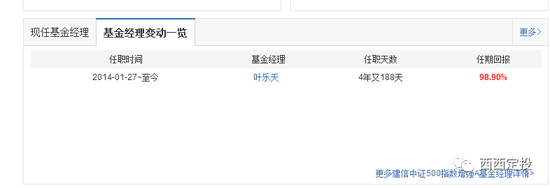 中证500估值历史底部_中证500指数基金推荐_如何选择中证500指数基金