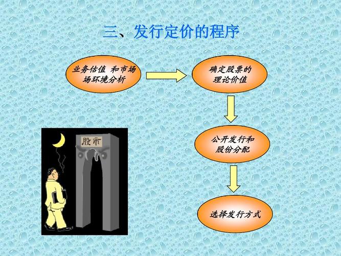 股票发行定价机制_股票发行流程_股票发行定价方法有哪些