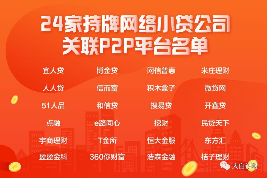 国内十大P2P网贷平台排名，这些平台你知道吗？