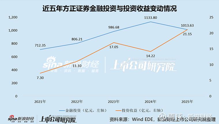 中国私募股权市场投资趋势_2026年私募基金排名前十强_退出规模增长分析