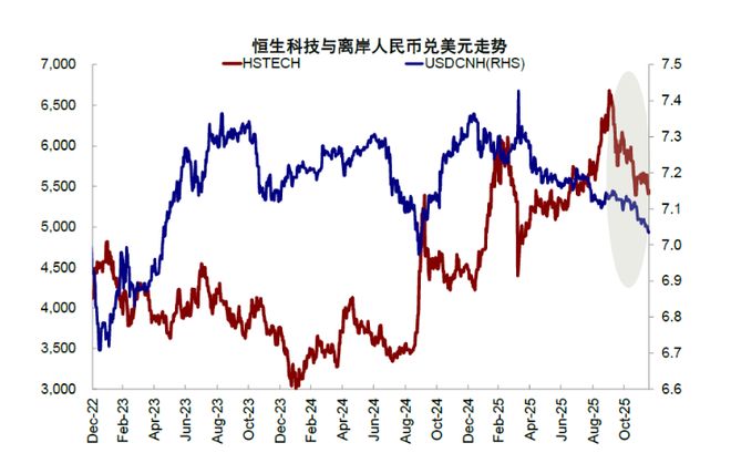 A股市场情绪提振_人民币汇率上升是升值还是贬值_人民币汇率走势分析