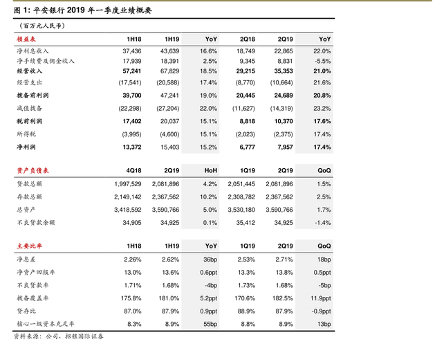 海外公司一季度业绩分化背后：汇兑损益成重要变量，专家建议采用