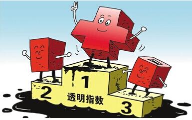 爱钱帮怎么样？看其如何自证清白，促进网贷行业健康发展