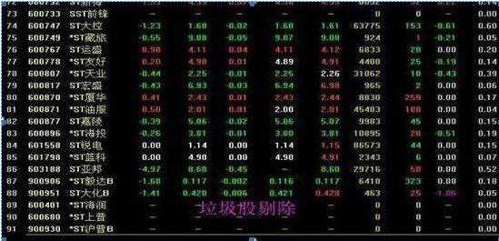 单阳不破的选股公式_单阳不破选股技巧_单阳不破形态分析