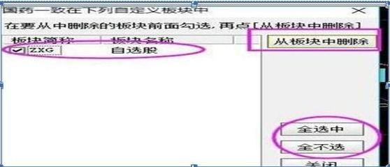 单阳不破形态分析_单阳不破选股技巧_单阳不破的选股公式